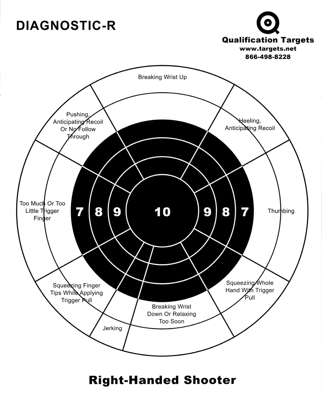 DIAG-R Diagnostic Target – Qualification Targets Inc