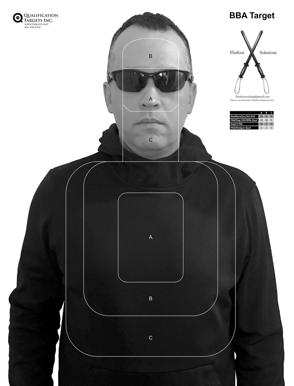 BBA Paper Target – Qualification Targets Inc