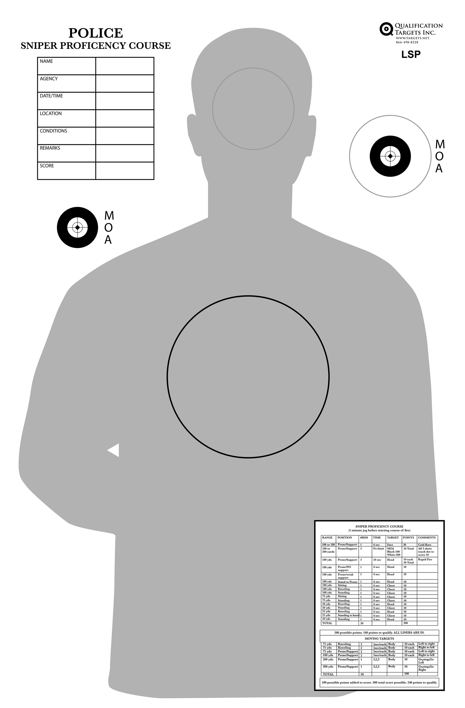 LSP Paper Target – Qualification Targets Inc