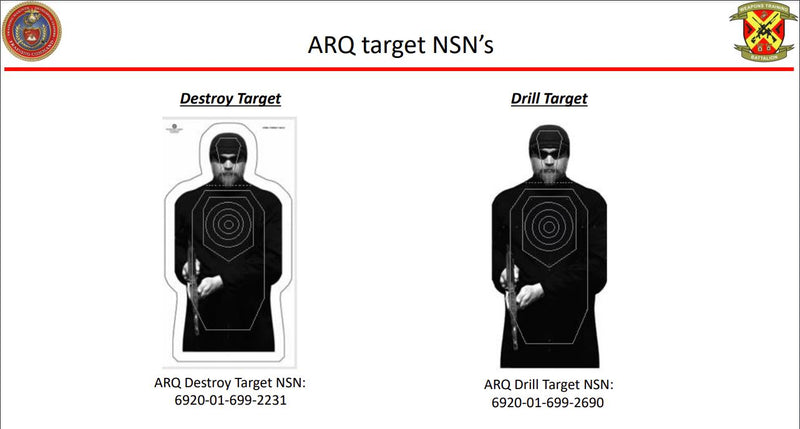 Annual Rifle Qualification (ARQ) Target