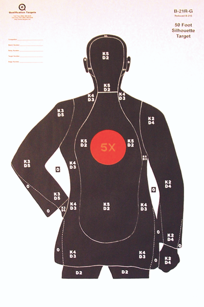 Paper Targets – Qualification Targets Inc