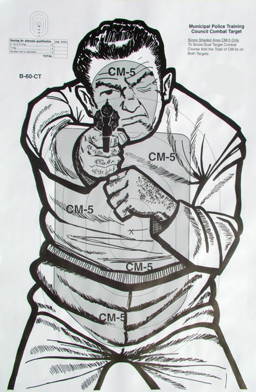 Police Shooting Targets