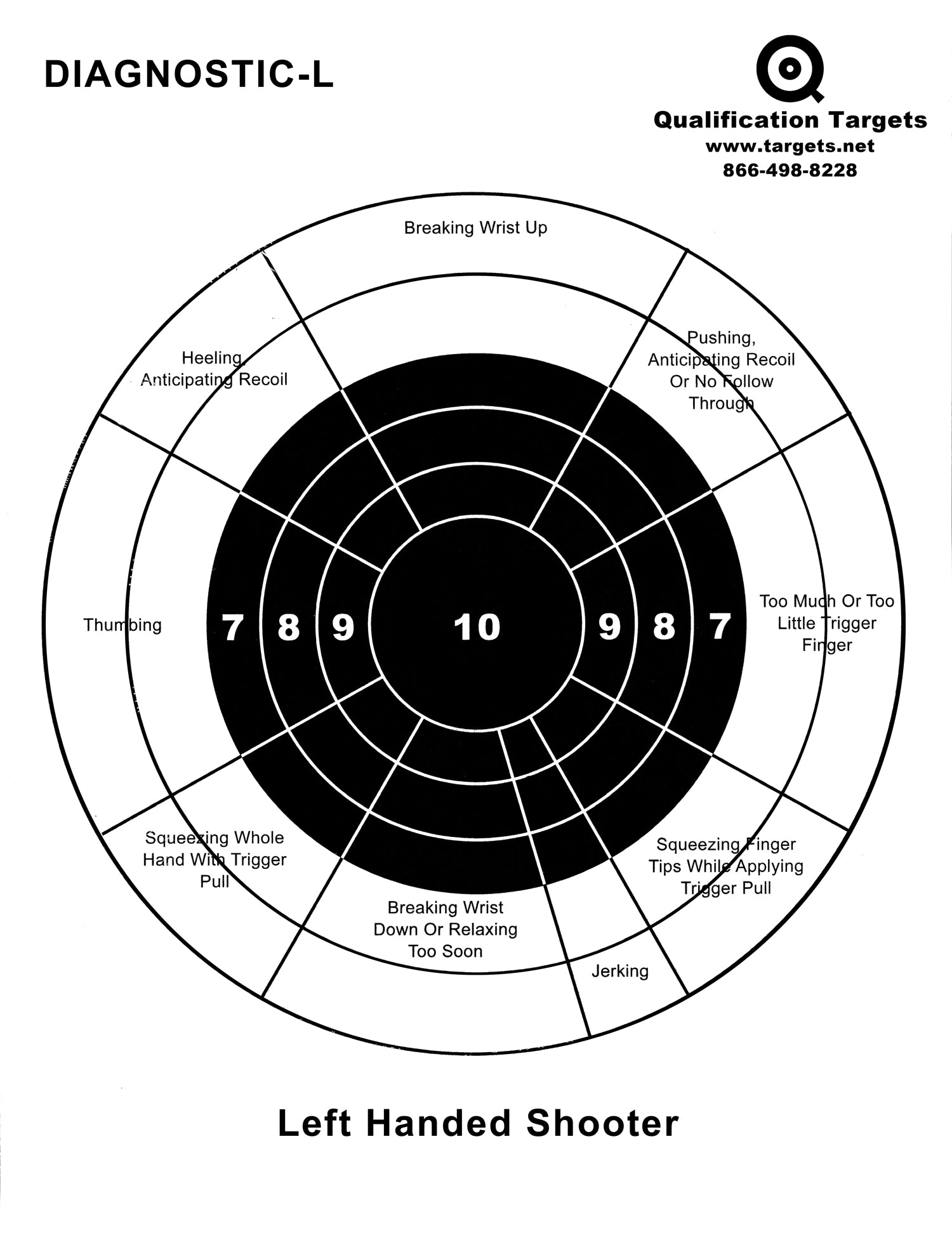 DIAG-L Paper Target – Qualification Targets Inc