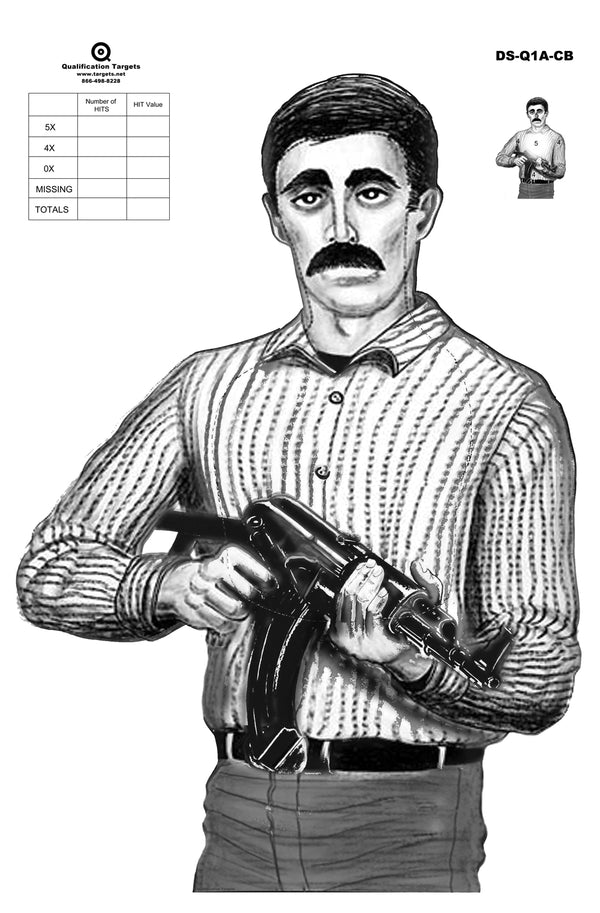 Training Targets | Qualification Targets Inc