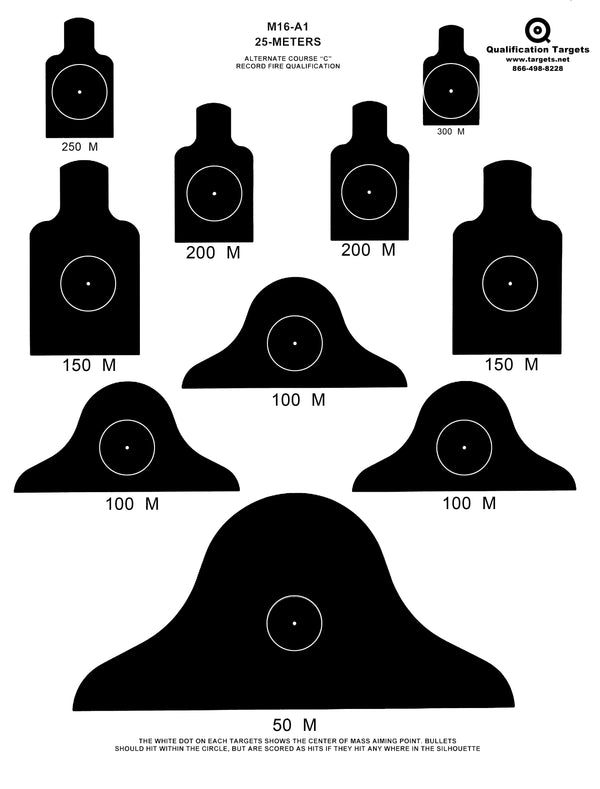 U.S. Army Shooting Targets – Qualification Targets Inc