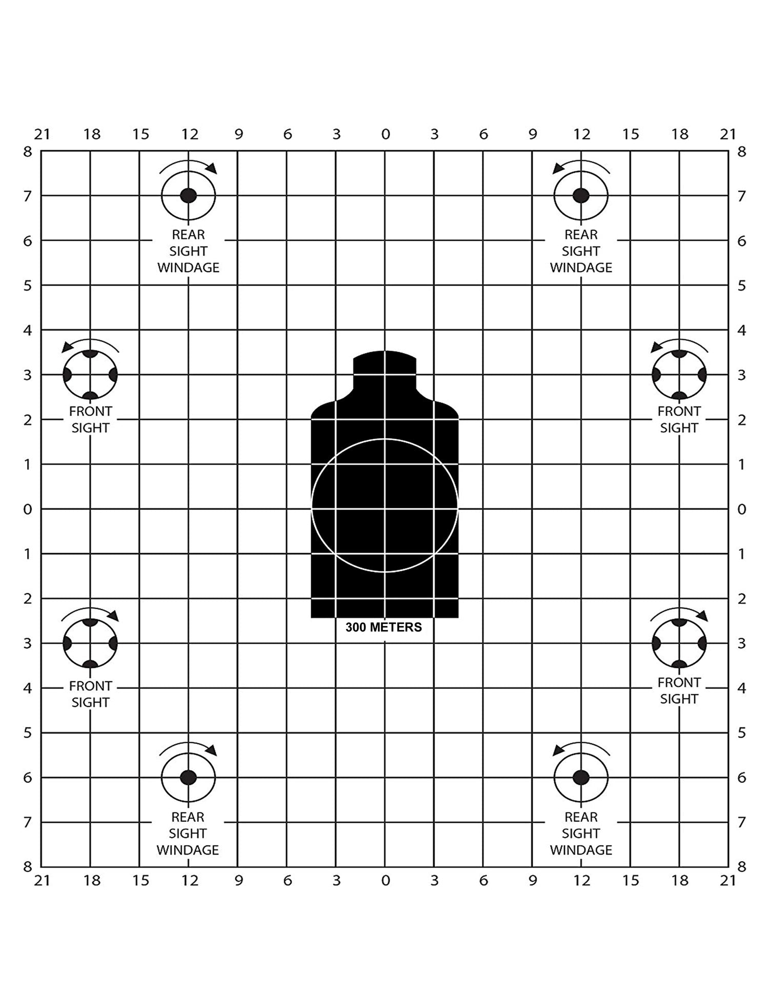 M68 Zeroing Target M4 Qualification To
