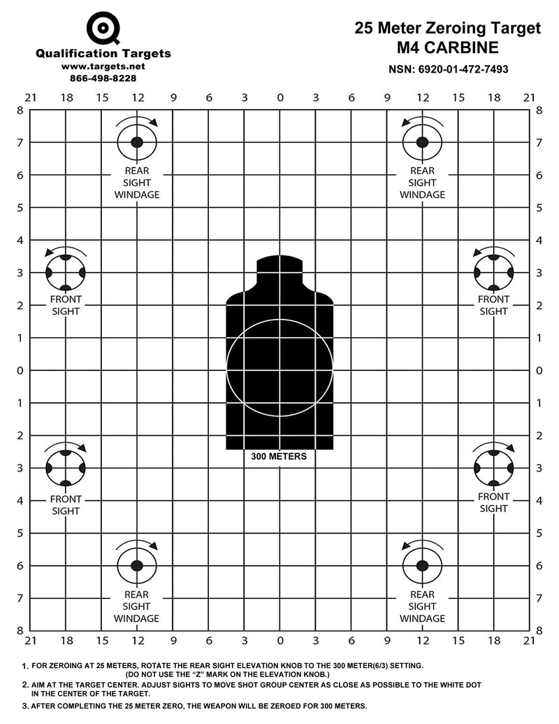 M4 Carbine - Qualification Targets Inc