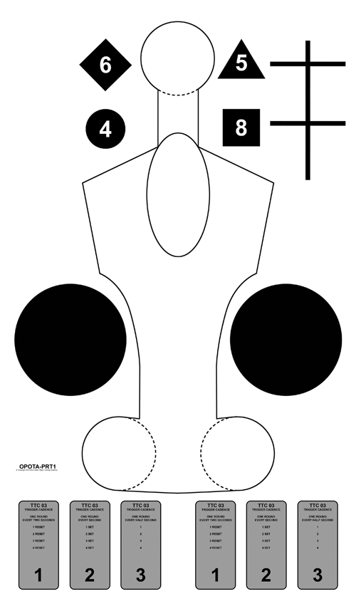 OPOTA Targets Qualification Targets Inc