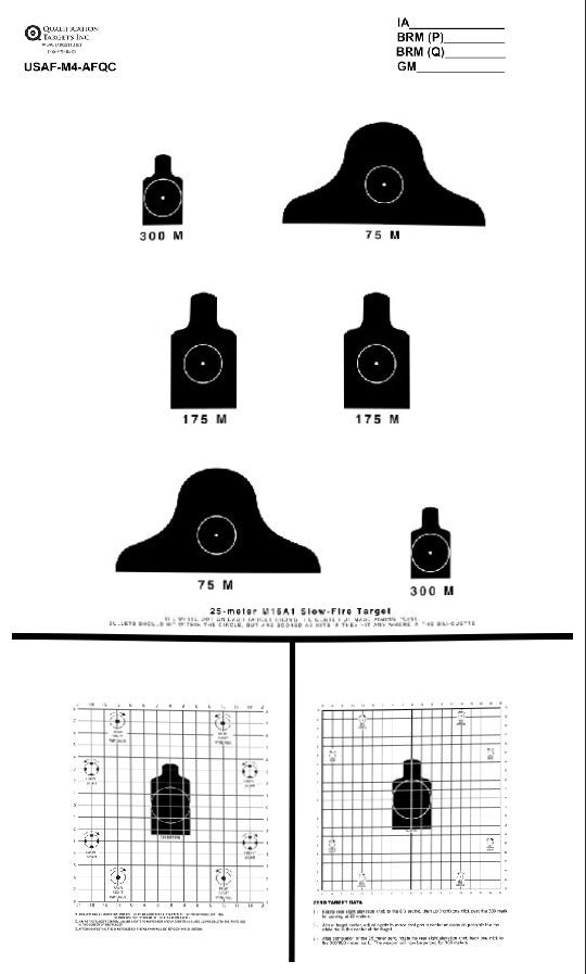 USAF-M4-AFQC Shooting Target – Qualification Targets Inc